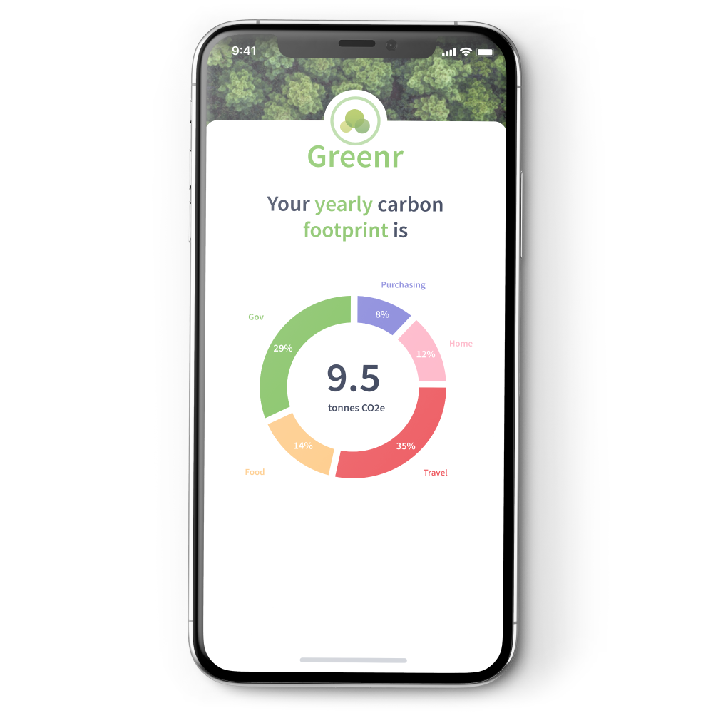 Mål, spor og reducer CO2-emissioner | GREENR | navigator