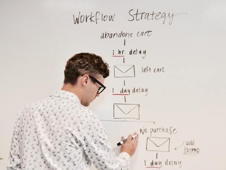 SMEs' guide to digital marketing | navigator